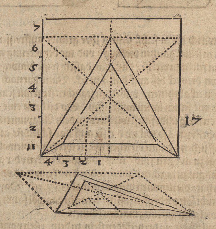 Grundplan og forhøjning af et tetraeder af Albrecht Dürer