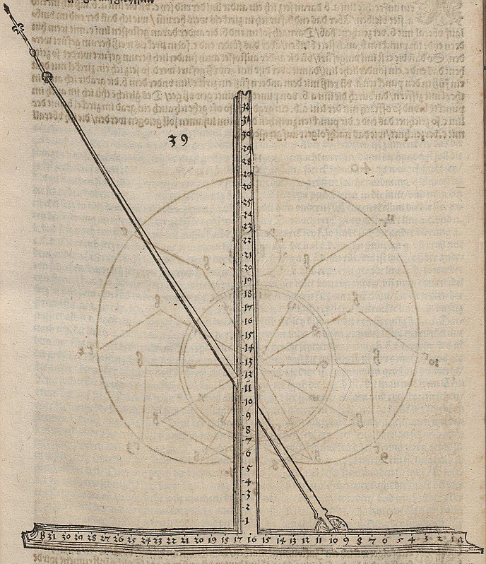 Instrument til at tegne skallinjen af Albrecht Dürer