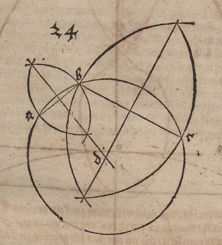 Konstruktion af en cirkel gennem tre givne punkter af Albrecht Dürer