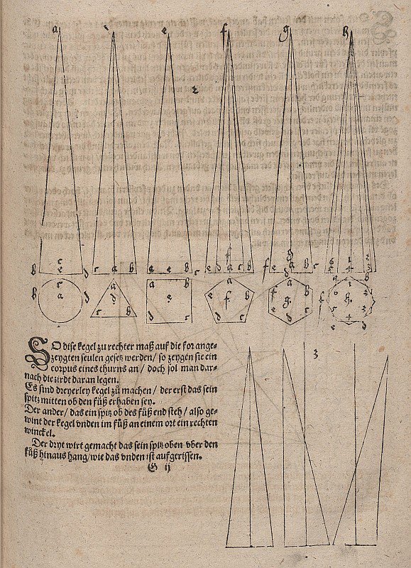 Konstruktion af forskellige kegler og pyramider og kogler med et off-center punkt af Albrecht Dürer