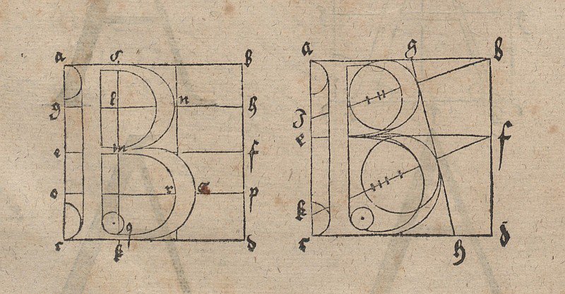 Konstruktion af breve af Albrecht Dürer