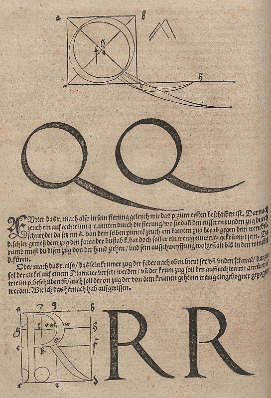Konstruktion af breve af Albrecht Dürer