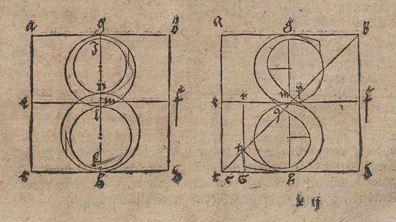 Konstruktion af breve af Albrecht Dürer
