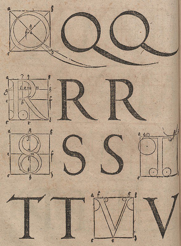Konstruktion af breve af Albrecht Dürer
