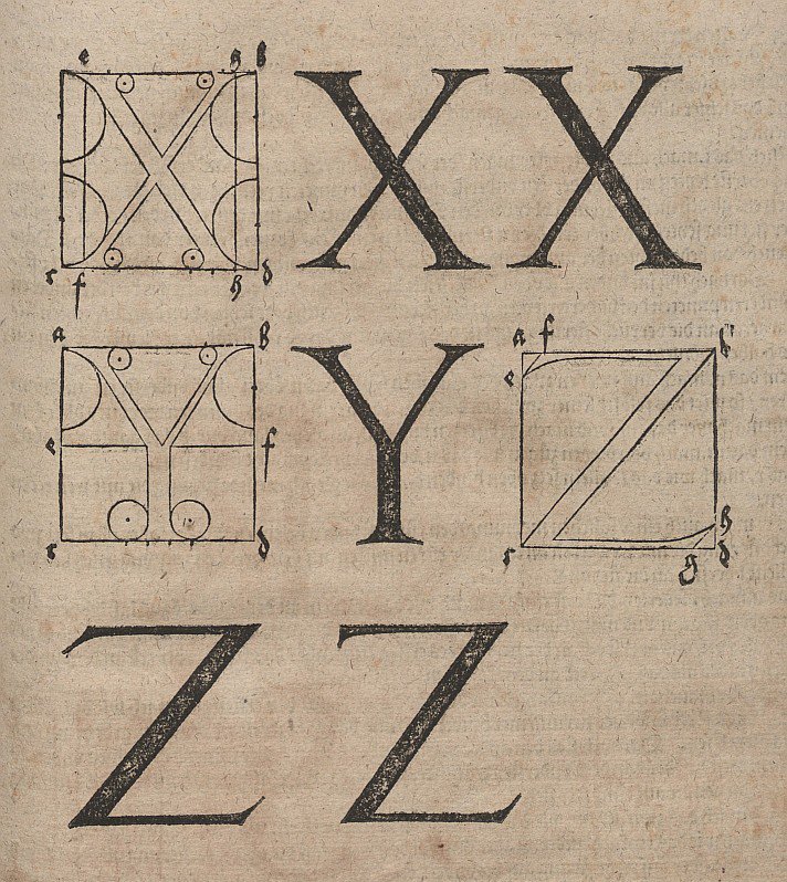 Konstruktion af breve af Albrecht Dürer