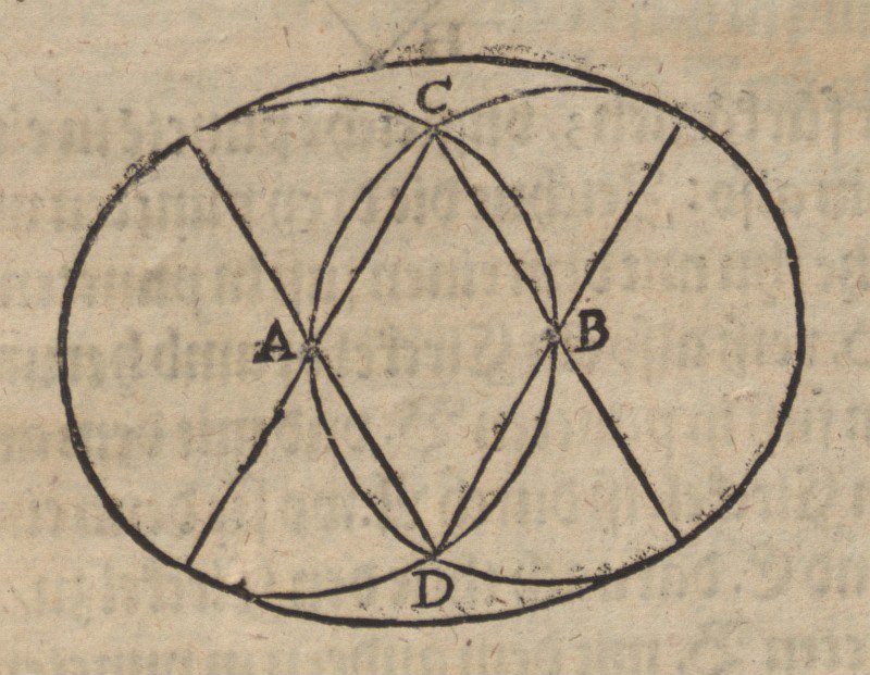 Rhombus-konstruktion af Albrecht Dürer