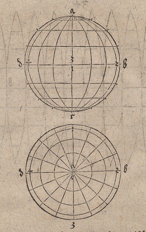 Polyhedral sfære med meridianer og breddegrader af Albrecht Dürer