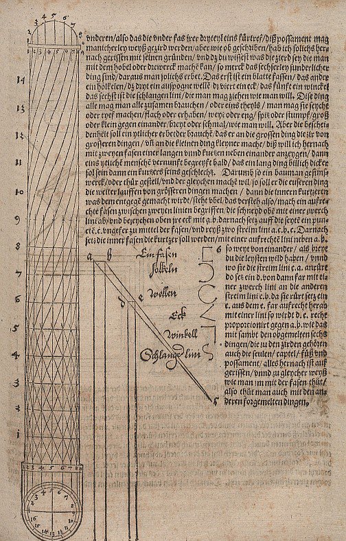 Søjle med spiraldekoration af Albrecht Dürer