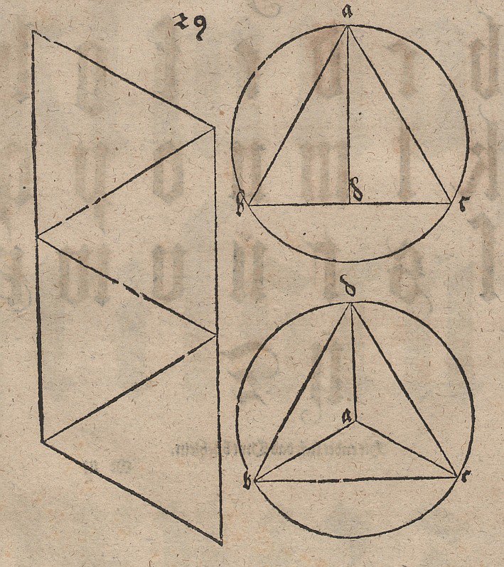Tetraeder i plan og højde med nettoudvikling af Albrecht Dürer