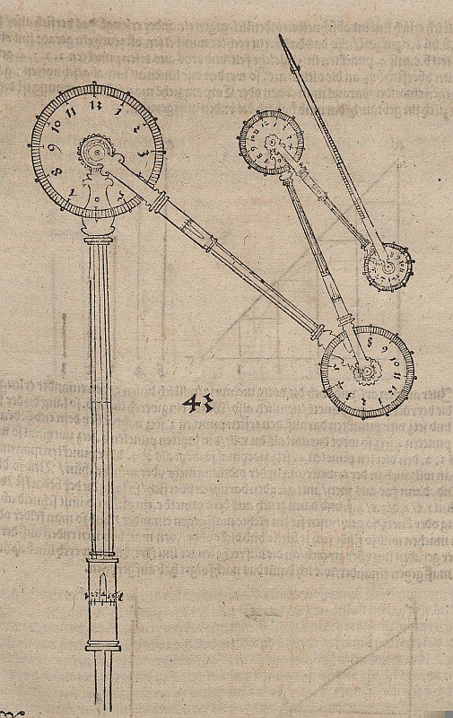 Tegnemiddel af Albrecht Dürer