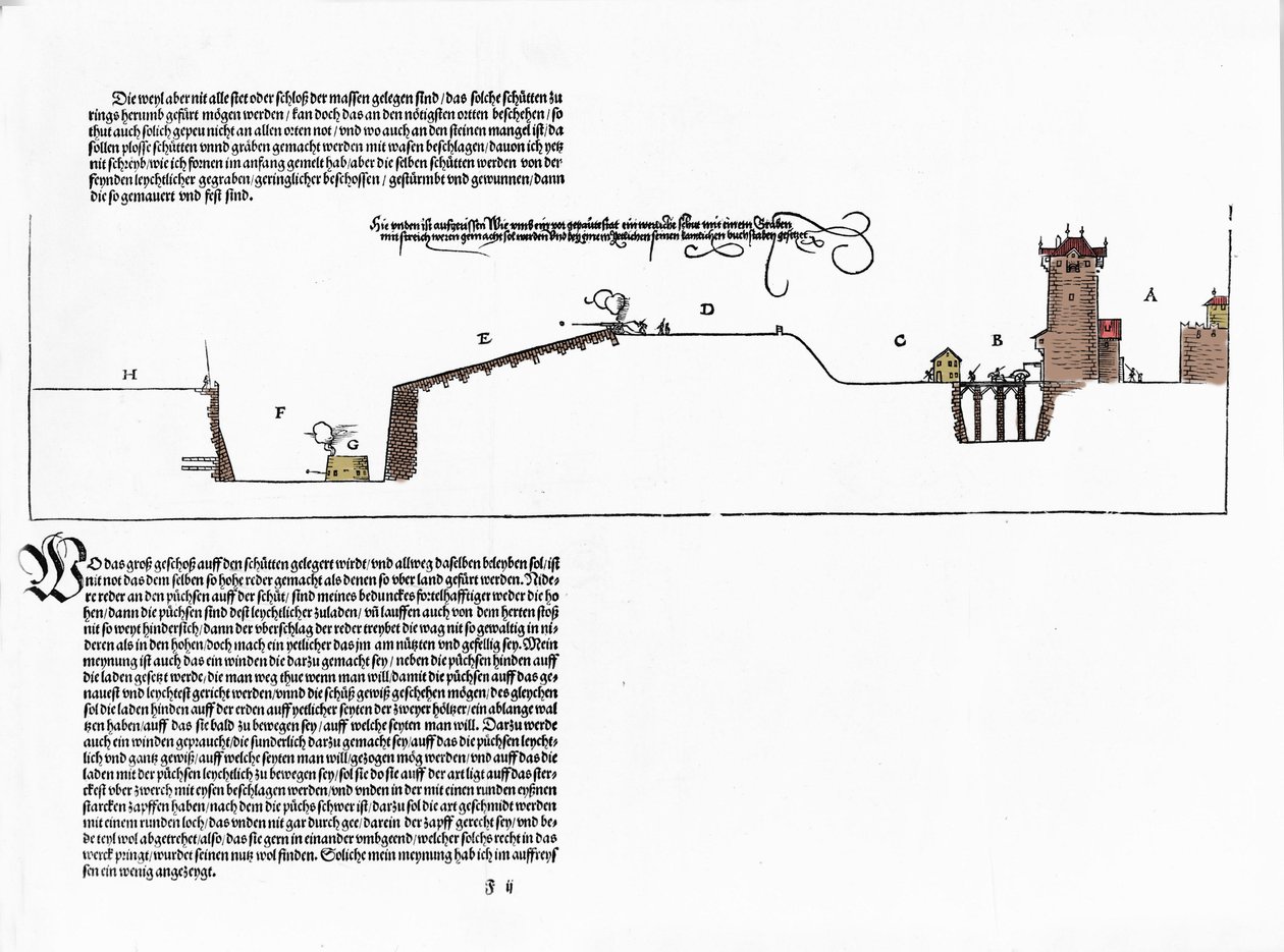 Befæstningsanlæg designet af Albrecht Durer (1471-1528). Tallerken fra "Eliche Lessons on the Fortification of Stett, Schloss and Flecken" Nürnberg 1527 af Albrecht Dürer