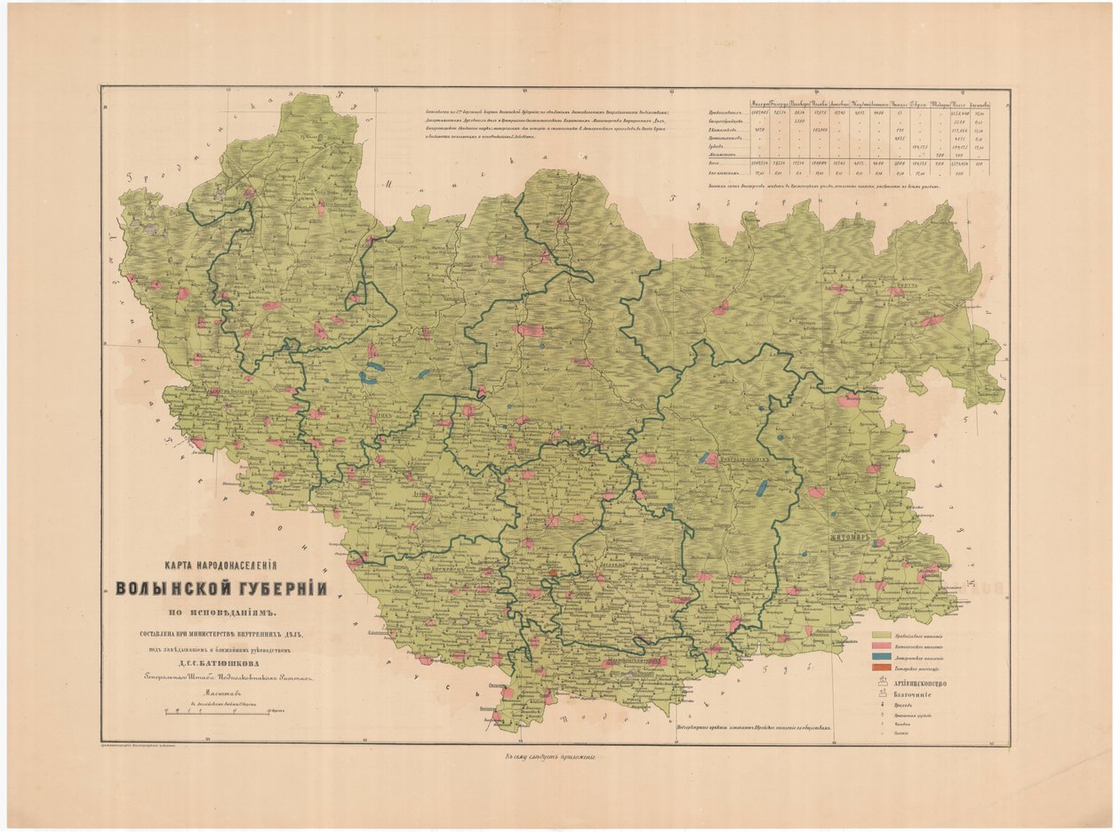 Kort over befolkningen i Volhynian Governorate of Confessions, 1864 af Aleksandr Fyodorovich Rittikh