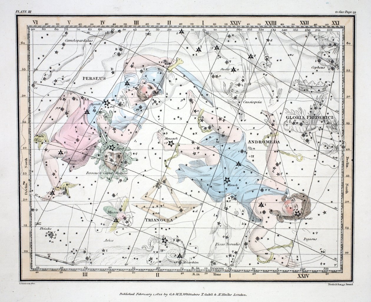 Stjernebillederne (Tavle III) Andromeda, Triangula, I Perseus et Caput Meduse, Gloria Frederici, fra "A Celestial Atlas" af Alexander Jamieson, udgivet af Alexander Jamieson. London 1822 (håndkoloreret gravering) af Alexander Jamieson