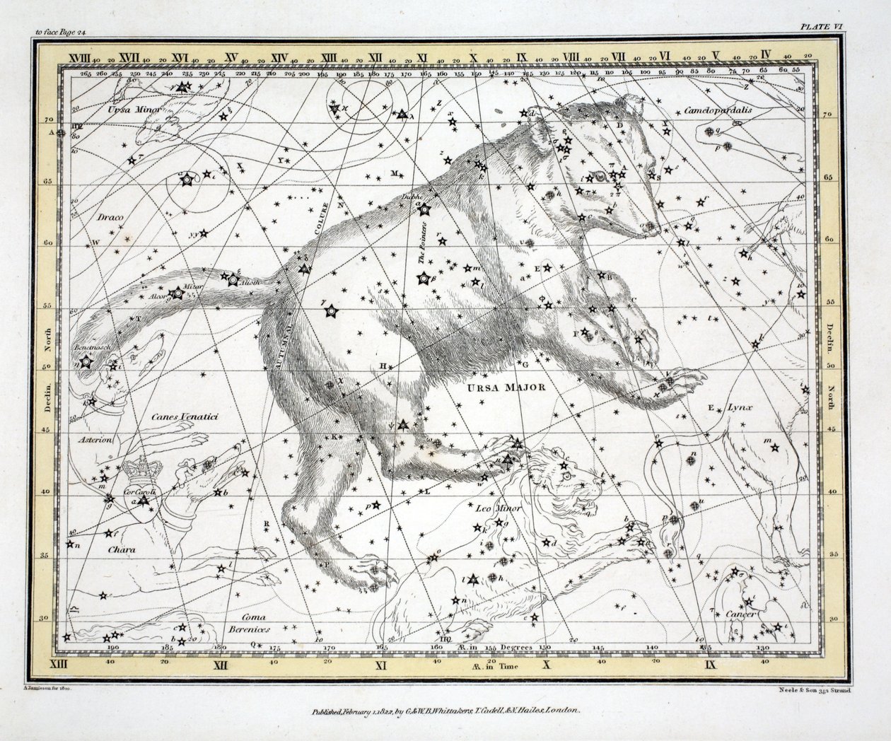 Stjernebillederne (Tavle VI) Ursa Major, fra "A Celestial Atlas" af Alexander Jamieson, udgivet af Alexander Jamieson. London 1822 (håndkoloreret gravering) af Alexander Jamieson