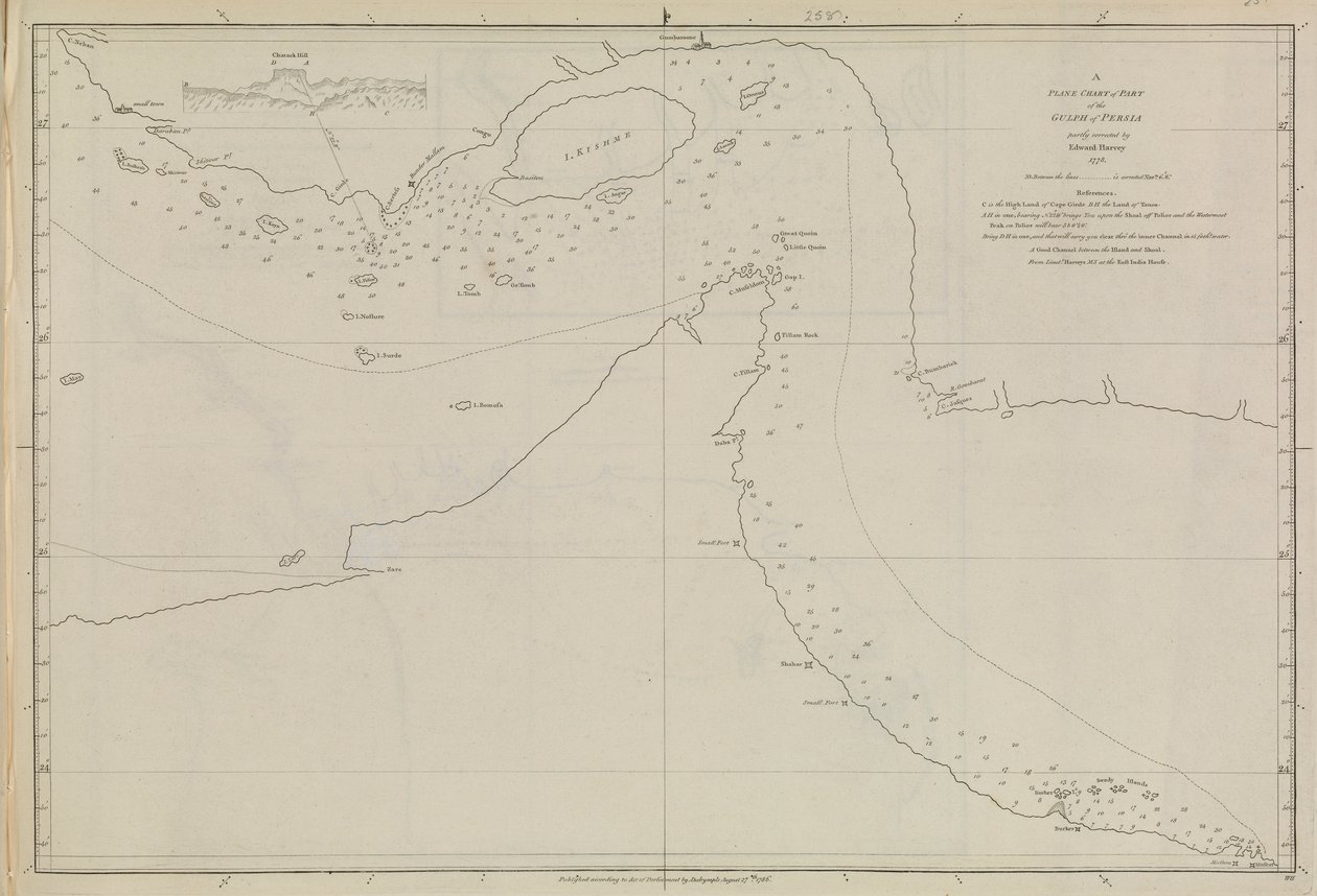 Havneplaner, Dalrymple, Alexander udgivet i 1791 ID-nummer 41167-2001 Et plankort over en del af Persiabugten, delvist korrigeret af løjtnant Edward Harvey 1778 af Alexander Dalrymple