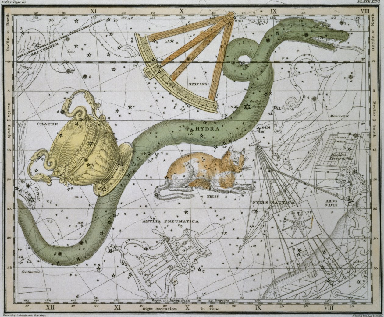 Hydra, fra "A Celestial Atlas", udgivet i 1822 af Alexander Jamieson