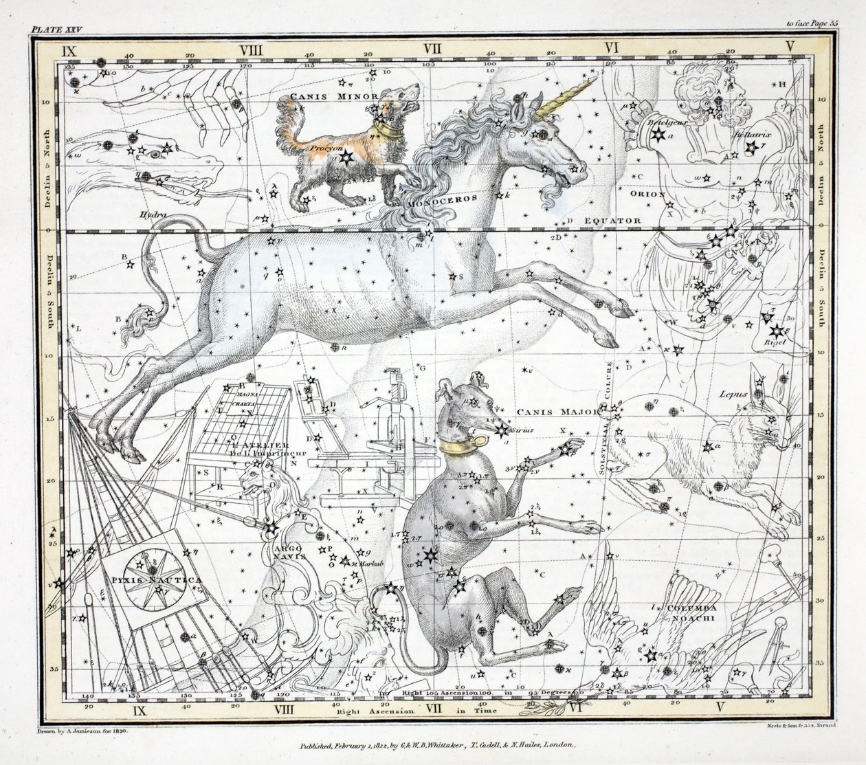 Konstellationerne (plade XXV) Canis Major, Canis Minor, Monoceros, Argo Navis, Printer