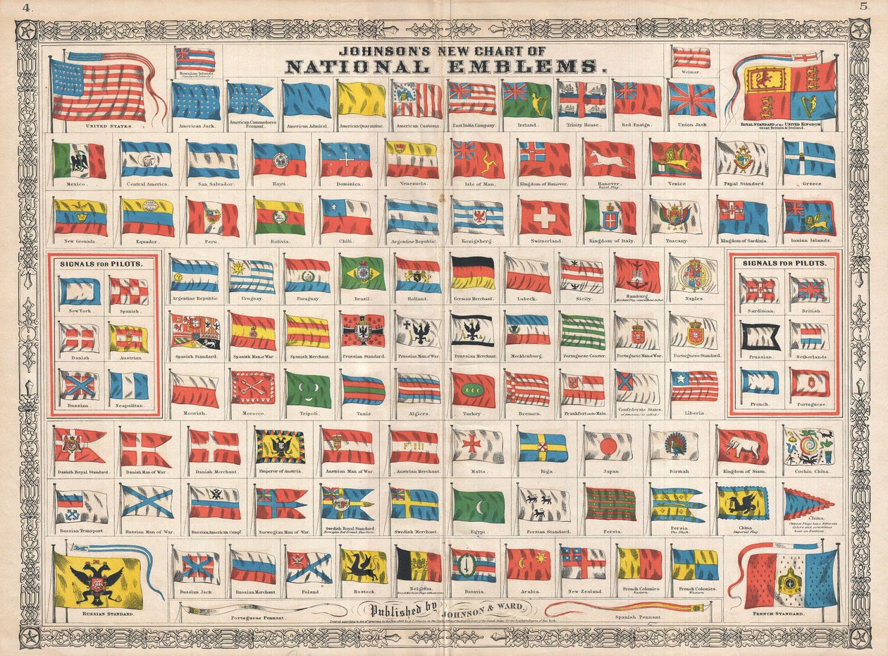 Johnsons nye diagram over nationale emblemer af Alvin Jewett Johnson