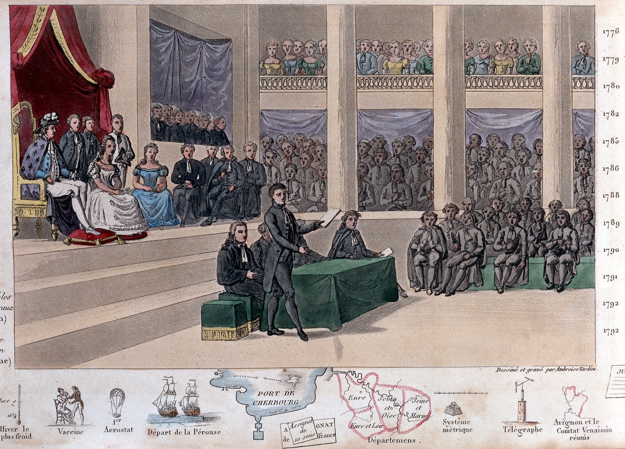 Ludvig XVI (1754-1793) ved Assembllee des Notable, indkaldelse af generalstaterne og tilbagekaldelse af Necker i 1787 efter en politisk krise som reaktion på Ludvig XVI