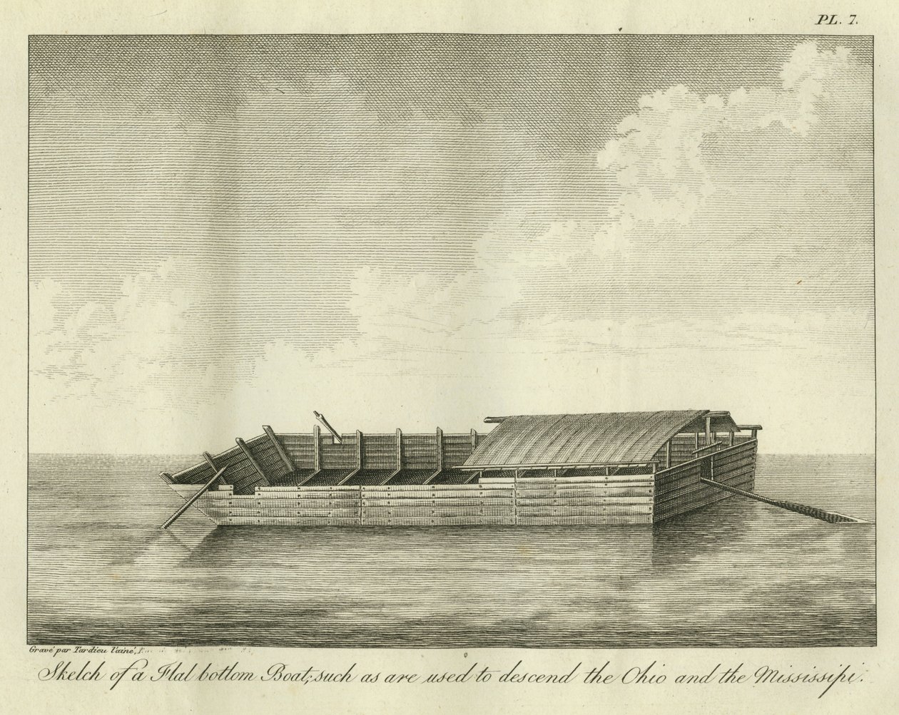 Skitse af en fladbundet båd, sådan som bruges til at sejle ned i Ohio og Mississippi, udgivet i 1826 af Ambroise Tardieu