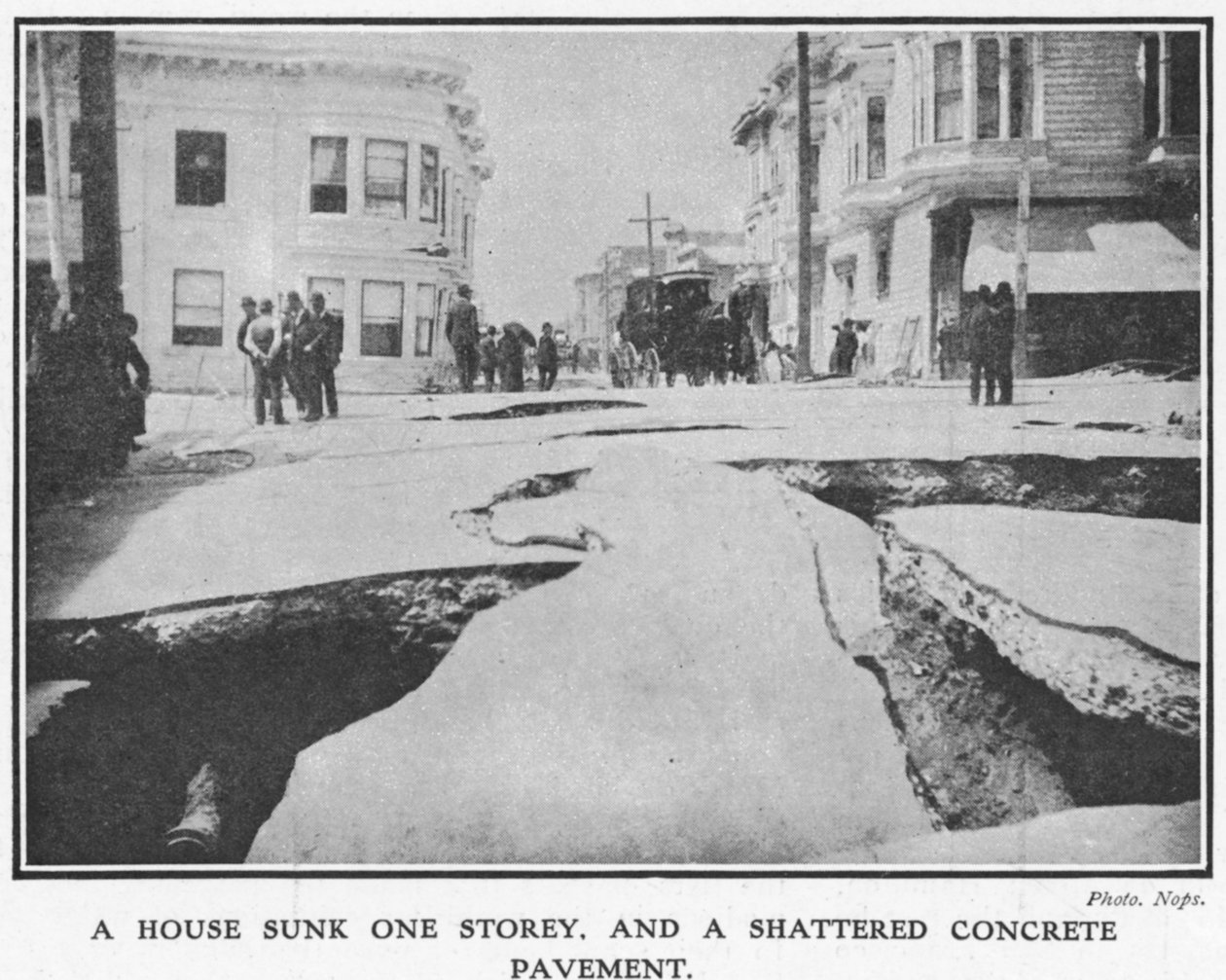 Eftervirkningerne af jordskælvet i San Francisco i 1906, 1906 af American Photographer