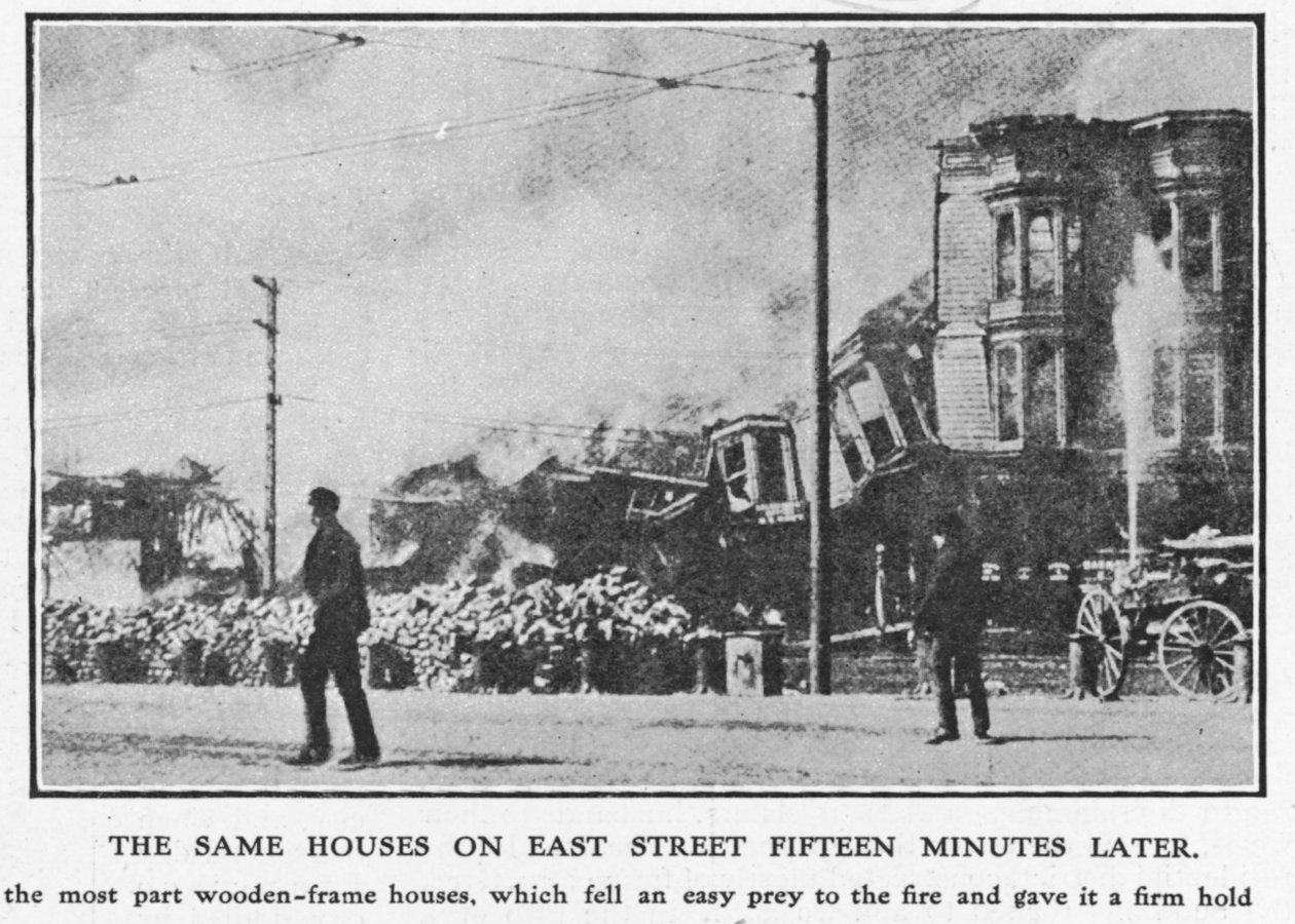 East Street, San Francisco, 15 minutter efter branden begyndte, under jordskælvet i 1906, 1906 (se også 223351) af American Photographer