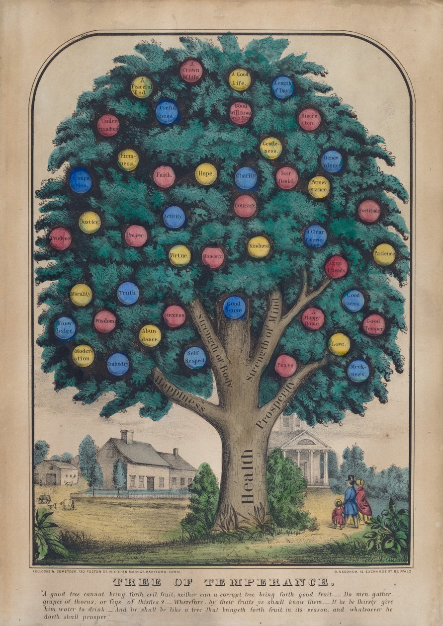 Mådeholdens træ af American 19th Century