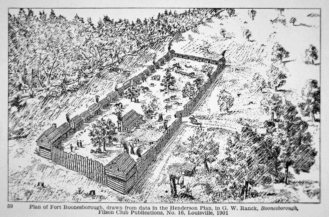 Udsigt over Fort Boonesborough i Kentucky af American School