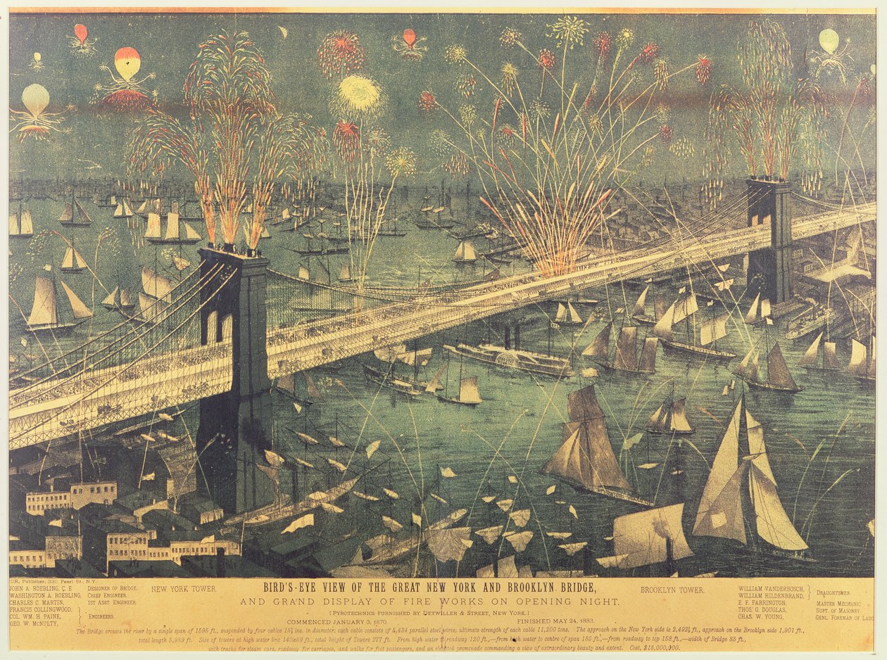Birds Eye View af Great New York og Brooklyn Bridge og den store fremvisning af fyrværkeri på åbningsaften i 1883 af American School