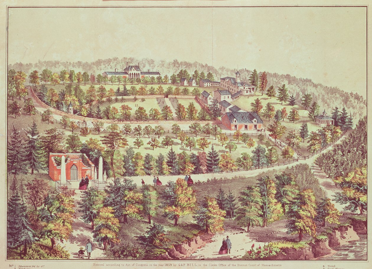 Fugleperspektiv af Mount Vernon, 1859 af American School