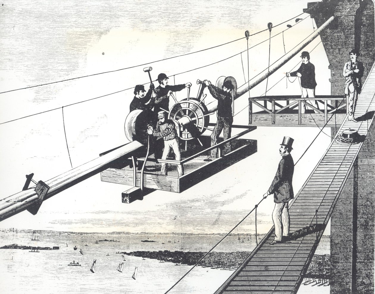 Brooklyn Bridge under opførelse i 1876, fletning af ophængskablerne (gravering) af American School