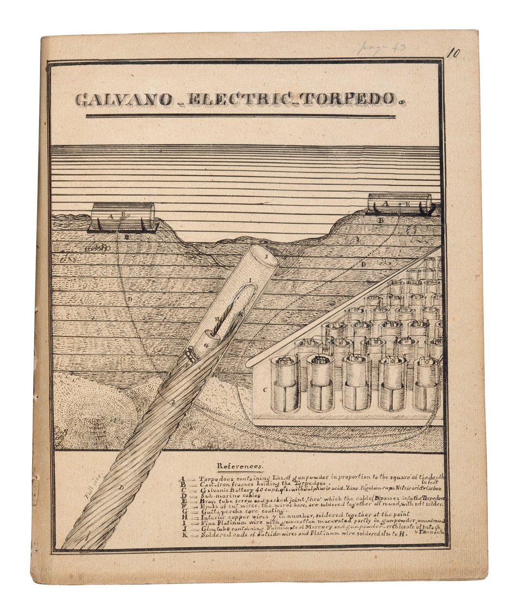 Diagram over Rains