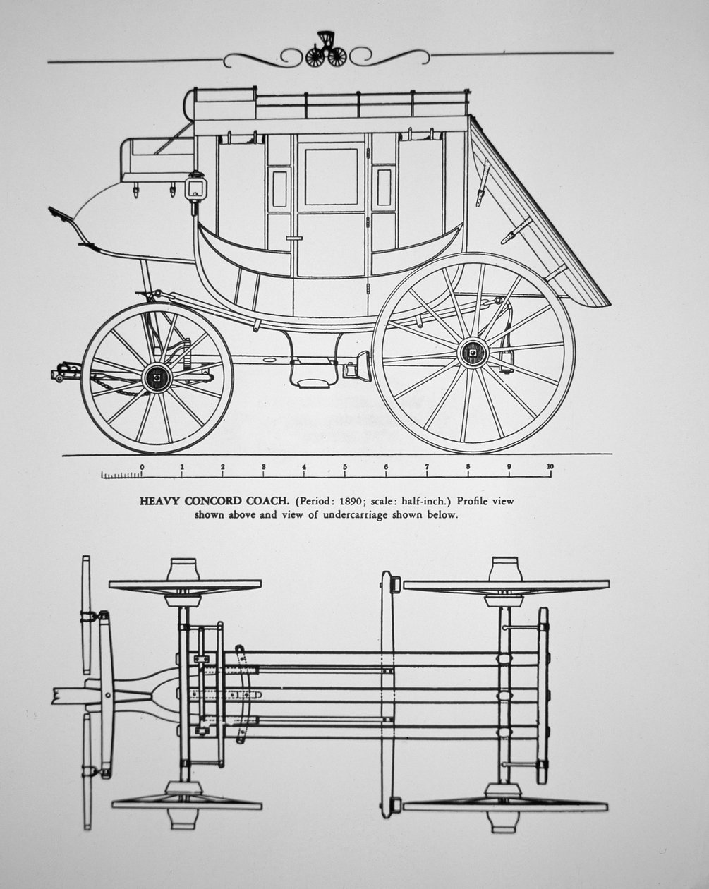 Heavy Concord Stagecoach fra 1890 (gravering) af American School