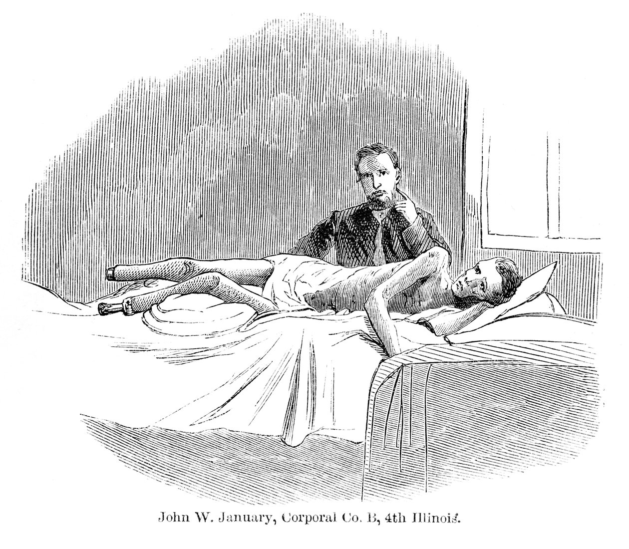 John W. January, Corporal Co. B, 4th Illinois, fra Prison Life in the South, skrevet af Allen O. Abbott og udgivet i 1865 af American School
