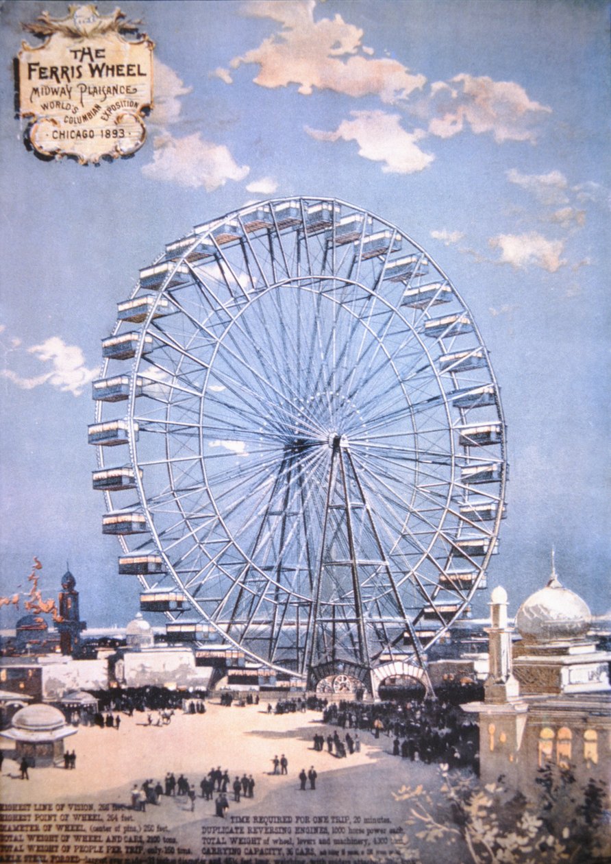 Pariserhjulet, Midway Plaisance, World