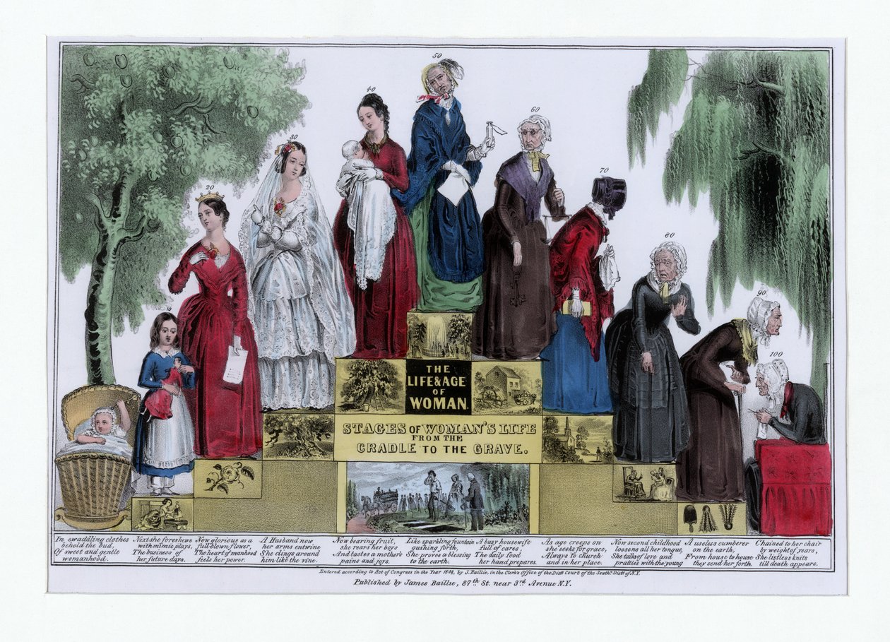 The Life and Age of Woman, Stadier af kvindens liv fra vuggen til graven, pub. C 1848 (håndfarvet gravering) af American School