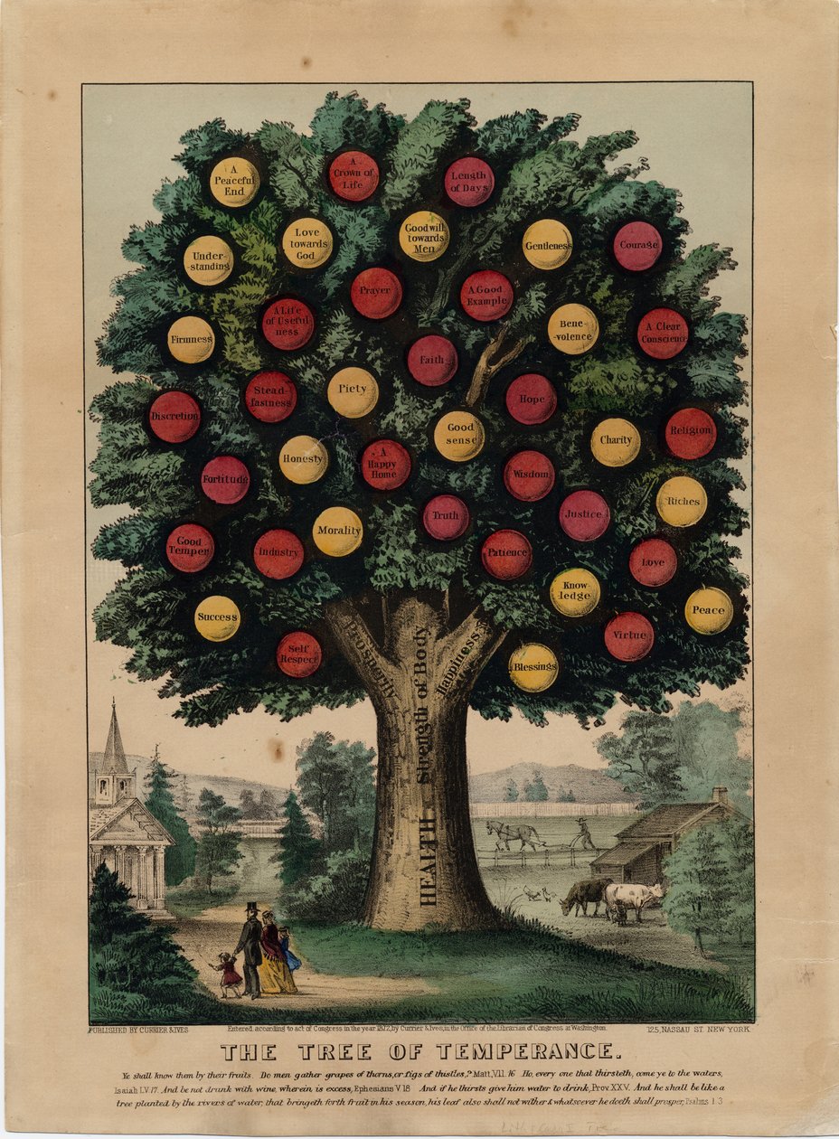 Temperancens træ, pub. af Currier & Ives, 1872 af American School