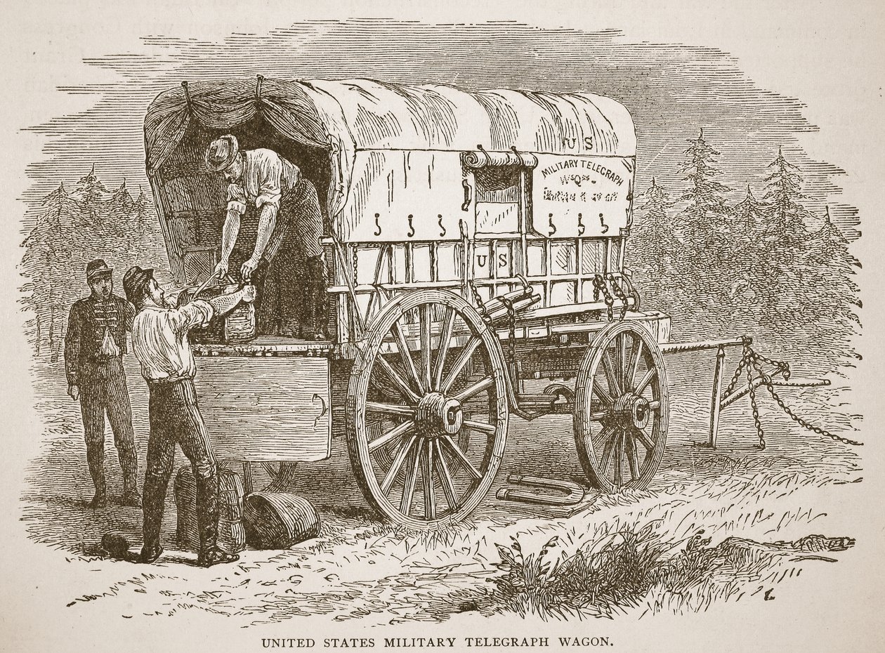United States Military Telegraph Wagon, fra en bogpub. 1896 af American School