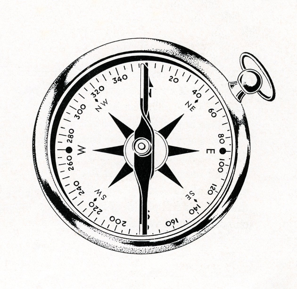 Vintage illustration af et kompas af American School