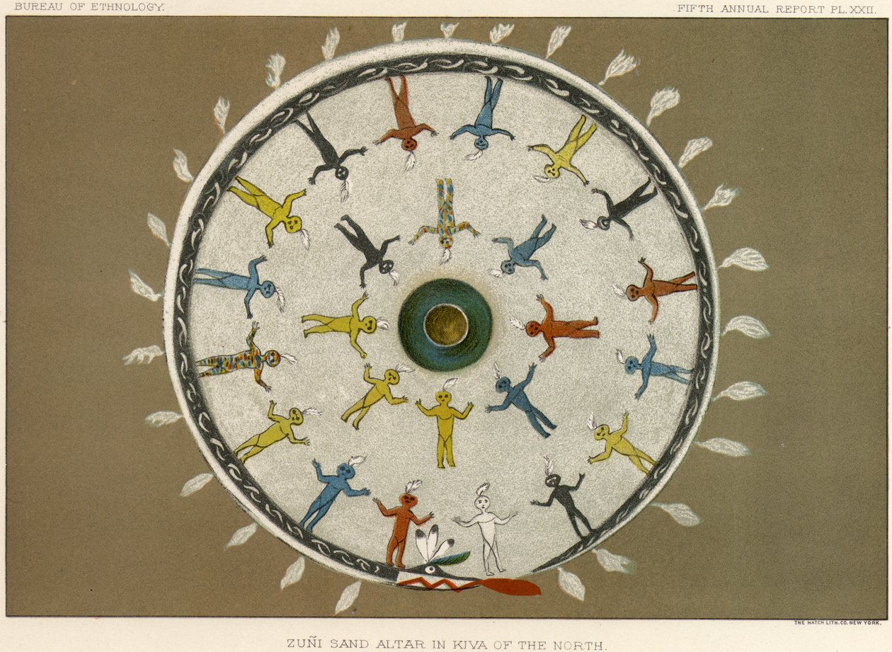 Zuni-sandalter i kiva i nord, ca. 1883-84 af American School
