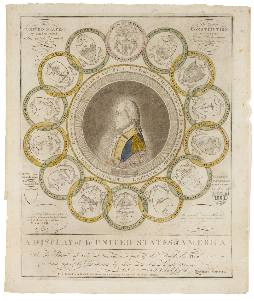En visning af Amerikas Forenede Stater, 1791 af Amos Doolittle