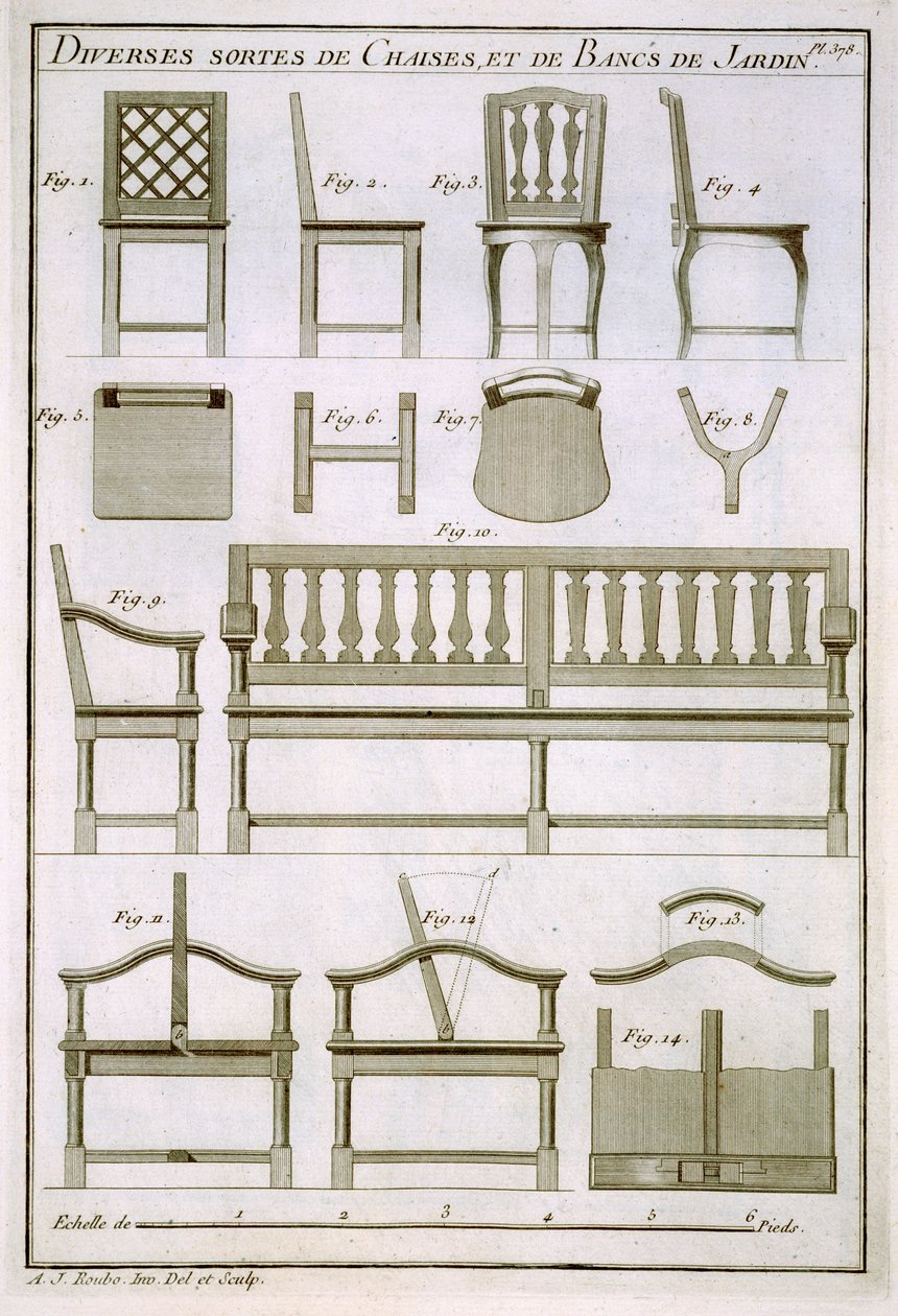 Designs til træstole og bænke til haven, fra LArt du Menuisier, pub. 1769-74 af Andre Jacob Roubo