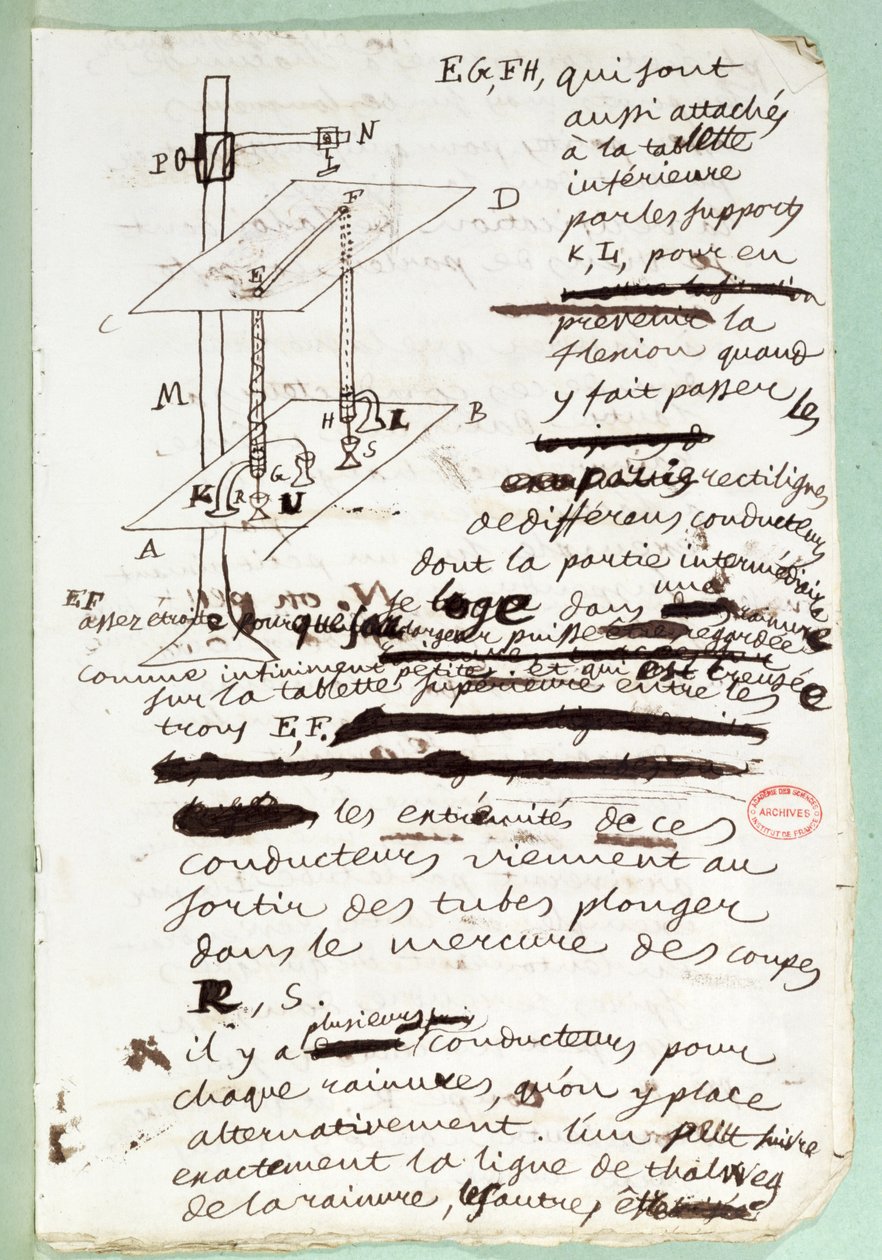 Demonstration af den tredje ligevægt, c.1800 pen & blæk på papir af Andre Marie Ampere