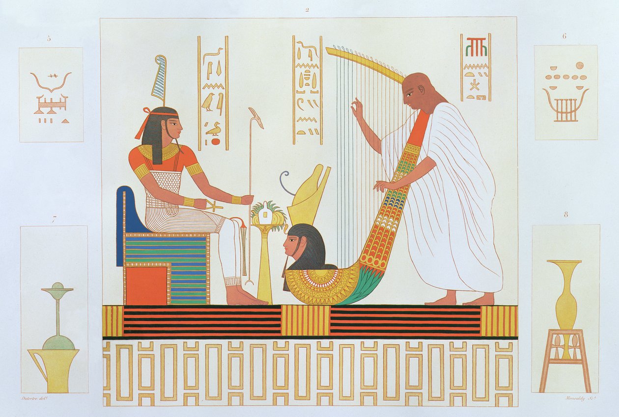 Dekoration fra Harpes Room, East Tomb, Byban el Molouk, Theben, fra 