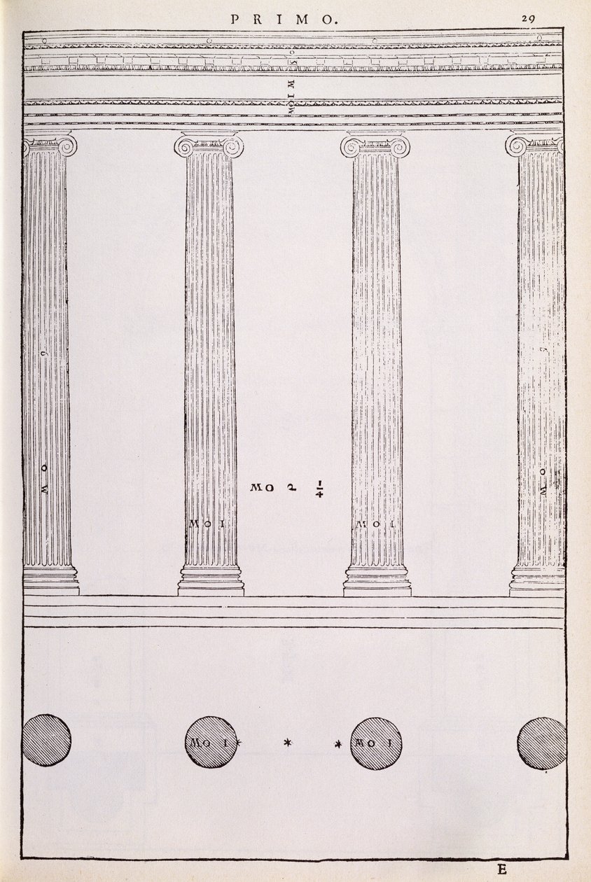 The Ionic Order, illustration fra en faksimilekopi af 