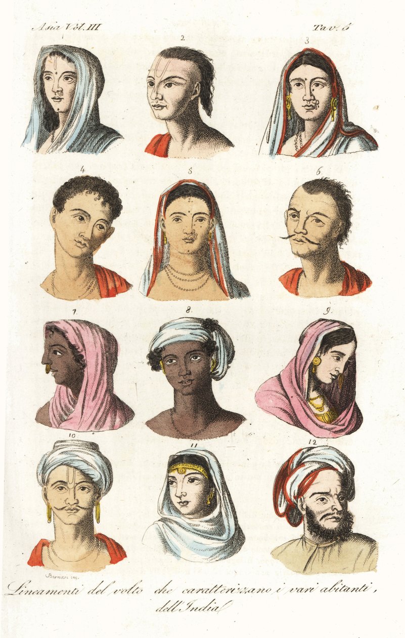 Portrætter af forskellige indiske kaster: Brahminer 1.2, Kshatriyas eller Khatri, Punjabi merkantile kaste 3.4, Vaisyas 5.6, Sudras 7.8, Hinduer fra Øvre Indien 9,10 og Mughals 11,12. Håndkoloreret kobberstik af Andrea Bernieri efter François Solvyns fro af Andrea Bernieri