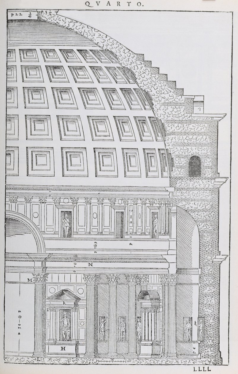 Tværsnit af Pantheon, illustration fra en faksimilekopi af 