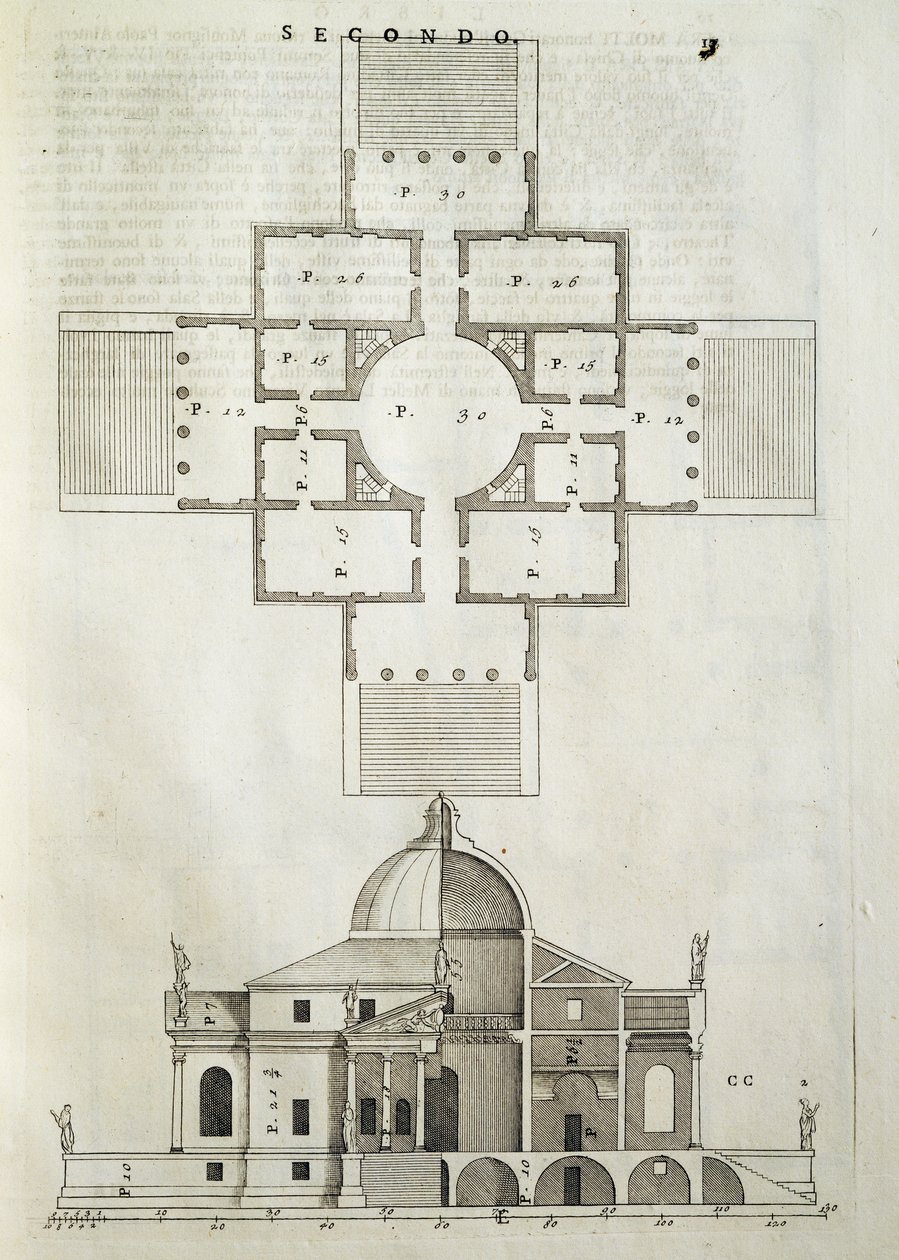 Villa La Rotunda af Andrea Palladio