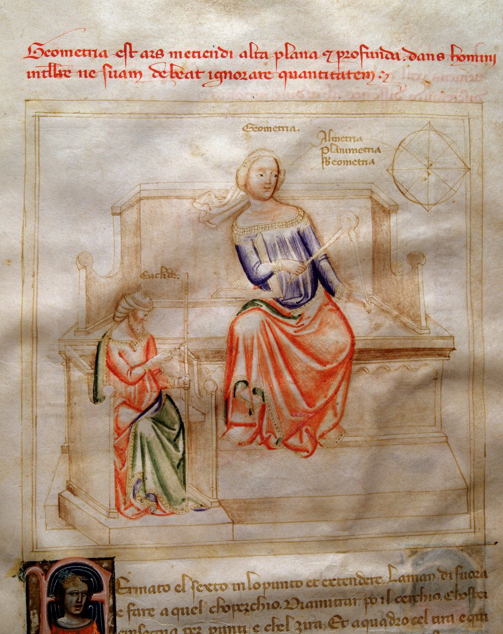 Allegorier af geometrier i "" Chansonne des sept Vertus et des sept Arts liberales bestemt til Bruzio Visconti "(Sangen om dyder og videnskaber) af Bartolomeo di Bartoli. Akvarel af Andrea di Bartoli (aktiv mellem 1358 og 1368) (ms. 599, fo af Andrea de Bartoli