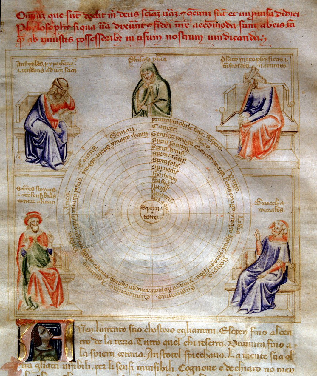 Allegori om filosofi i "" Chansonne des sept Vertus et des sept Arts liberales bestemt til Bruzio Visconti "(Sangen om dyder og videnskaber) af Bartolomeo di Bartoli. Akvarel af Andrea di Bartoli (aktiv mellem 1358 og 1368) (ms. 599, fol. af Andrea de Bartoli